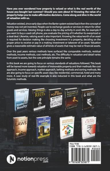 Real Estate Valuation Principles & Practice Principles And Practice