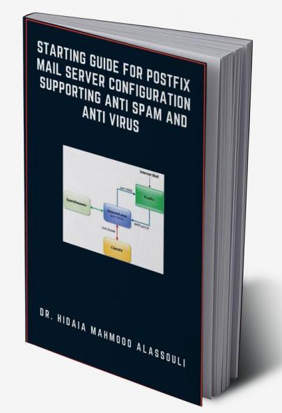 Starting Guide for Postfix Mail Server Configuration Supporting Anti Spam and Anti Virus