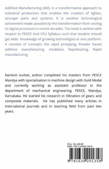 Additive Manufacturing : PESCE Syllabus