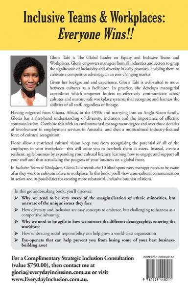 Inclusive Teams & Workplaces