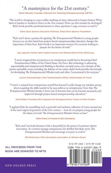 The Entrepreneurial Mindset
