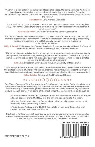 The Circle of Leadership: A Framework for Creating and Leveraging Culture