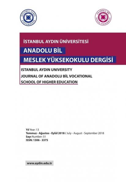 Anadolu Bil MYO Dergisi