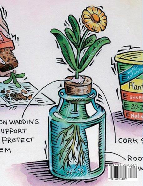 Turning an old Mattress into fresh Marijuana