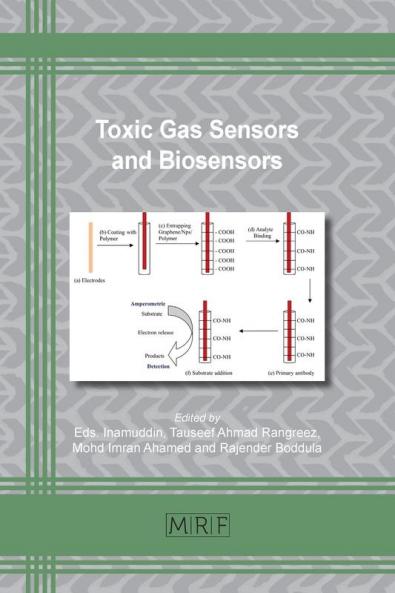 Toxic Gas Sensors and Biosensors