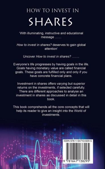 HOW TO INVEST IN SHARES?