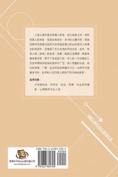 Personality Theory: 人格心理學
