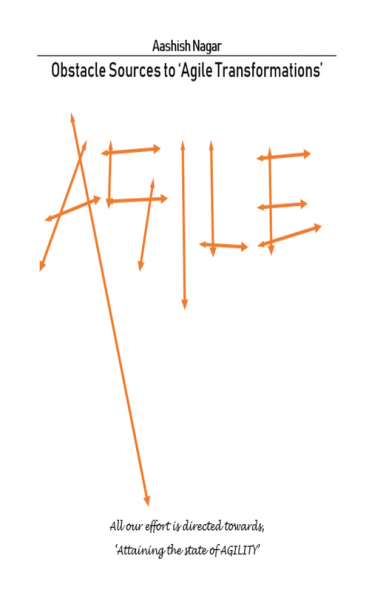 Obstacle Sources to ‘Agile Transformations’