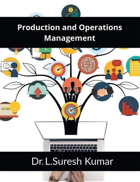 Production and Operations Management