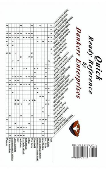 Troubleshooting Reference Guide