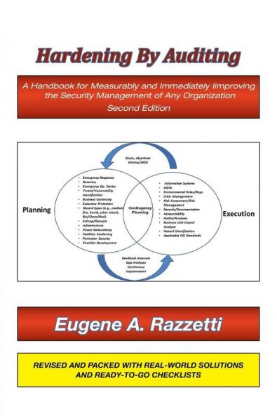 Hardening by Auditing