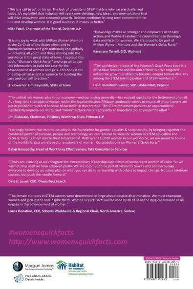 Women's Quick Facts