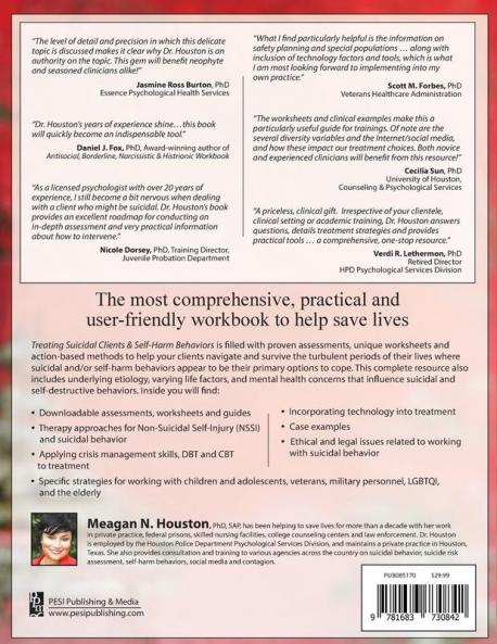 Treating Suicidal Clients & Self-Harm Behaviors