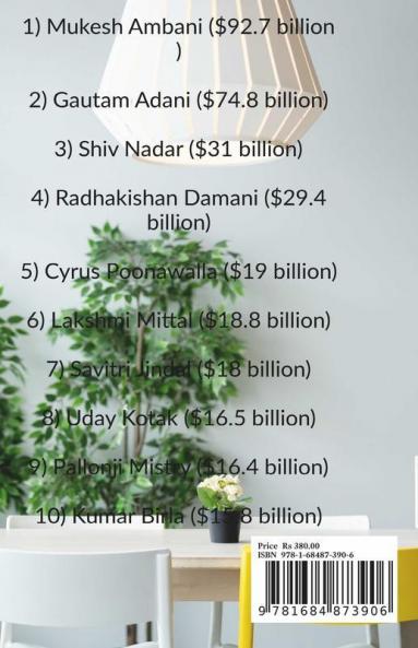 Story Of Top 10 Richest Indians