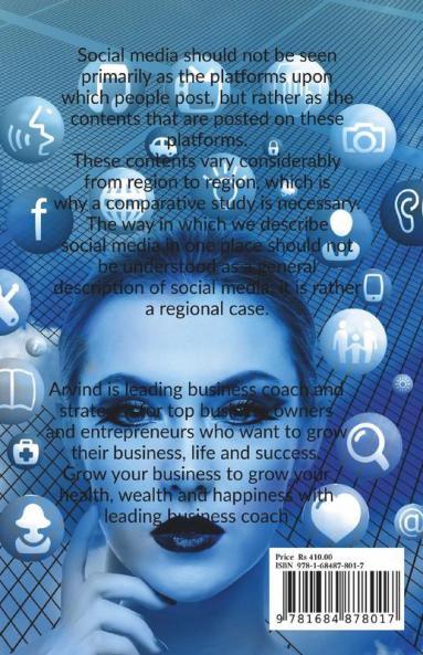 Influence Of Social Media