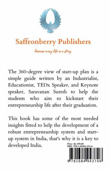 The 360 degree view of start-up plan.