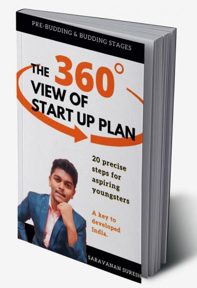 The 360 degree view of start-up plan.