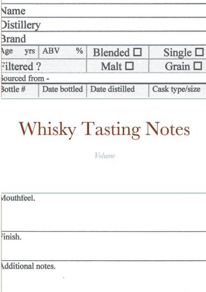 Whisky Tasting Notes