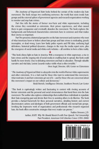 The Anatomy of Organized Hate