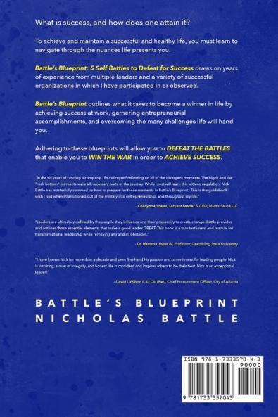 Battle's Blueprint: 5 Self Battles to Defeat for Success