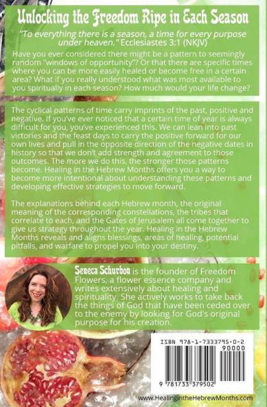 Healing in the Hebrew Months