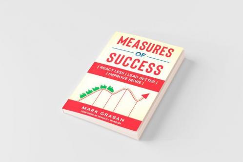 Measures of Success