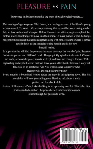 Pleasure vs Pain Vol. 1