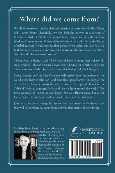 Names Nations and the New Testament