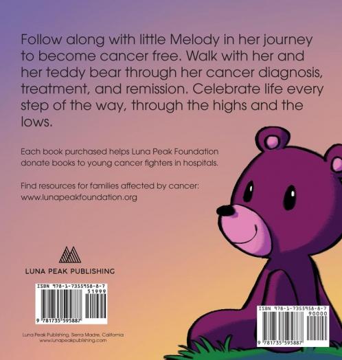 Follow Me Cancer Free