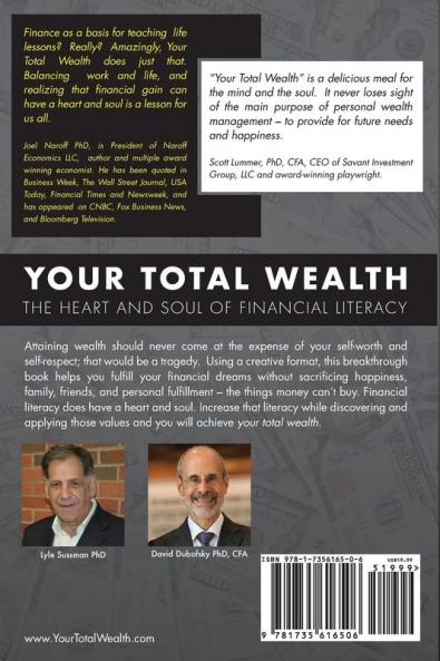 Your Total Wealth