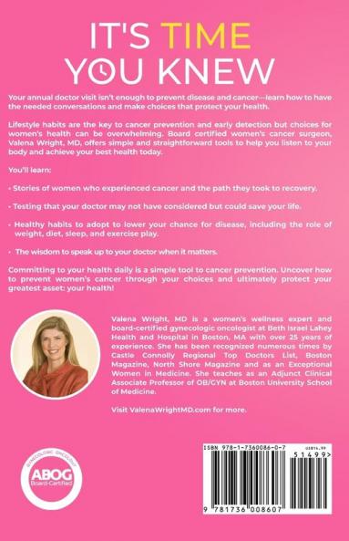 It's Time You Knew: The Power of Your Choices to Prevent Women's Cancer