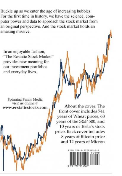 The Ecstatic Stock Market: A Map of Humanity's Future