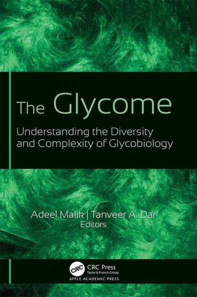 Glycome