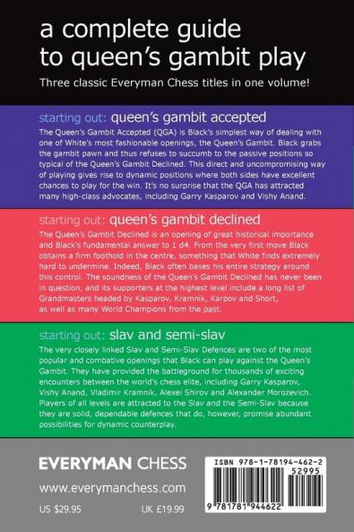 A Complete Guide to Queen's Gambit Play