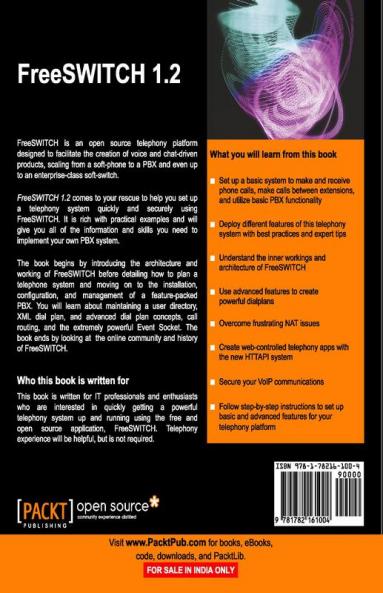 Freeswitch 1.2