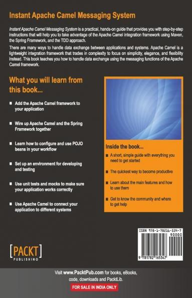 Instant Apache Camel Messaging System