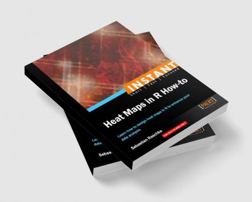 Instant Heat Maps in R