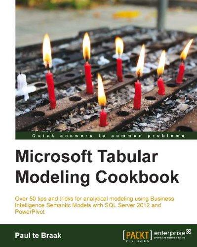 SQL Server and Power Pivot - Tabular Modeling Cookbook
