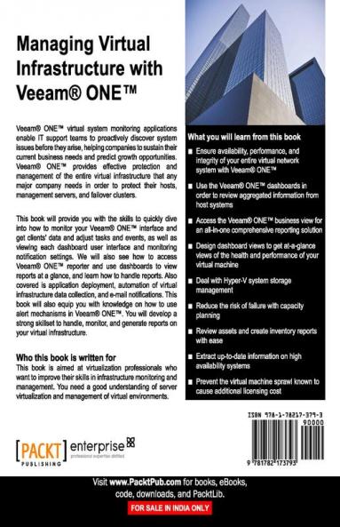 Managing Virtual Infrastructure with Veeam One