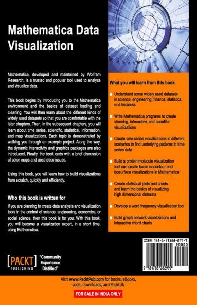 Mathematica Data Visualization