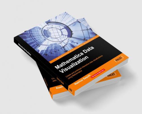 Mathematica Data Visualization