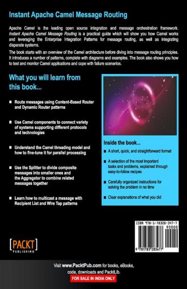 Instant Apache Camel Message Routing