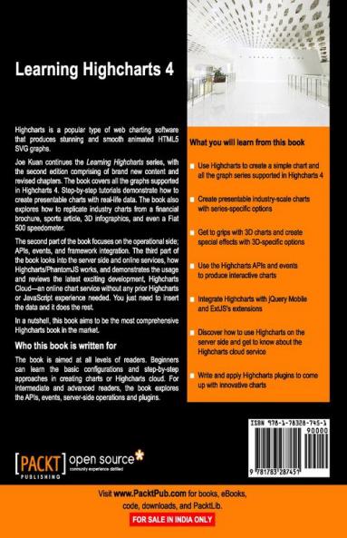 Learning Highcharts 4