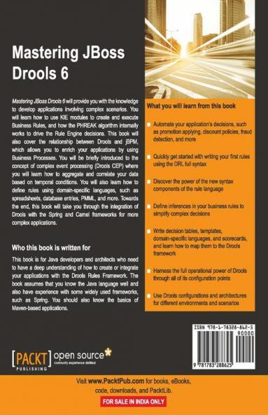 Mastering JBoss Drools 6