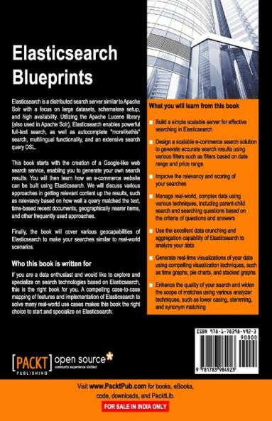 Elasticsearch Blueprints