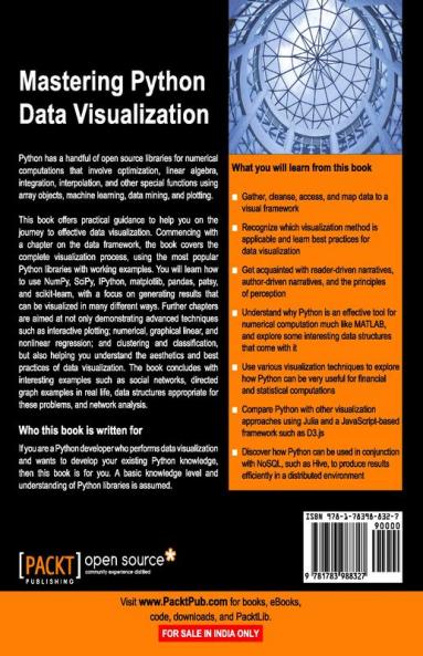 Mastering Python Data Visualization