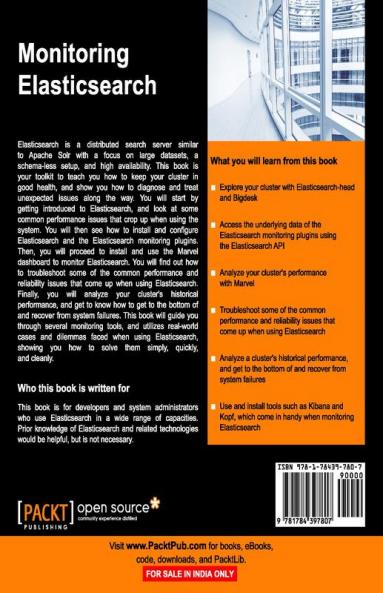 Monitoring Elasticsearch