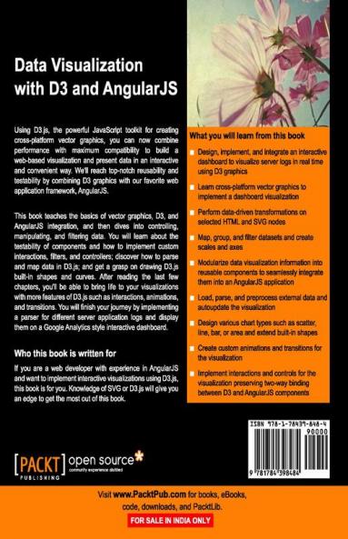 Data Visualization with D3 and AngularJS