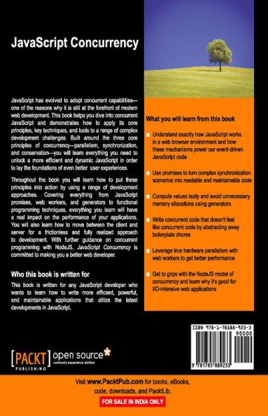 JavaScript Concurrency