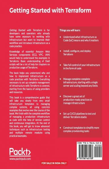 Getting Started with Terraform